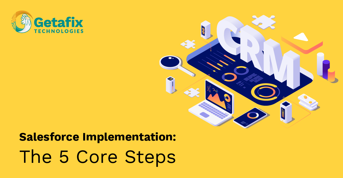 Salesforce CRM integration